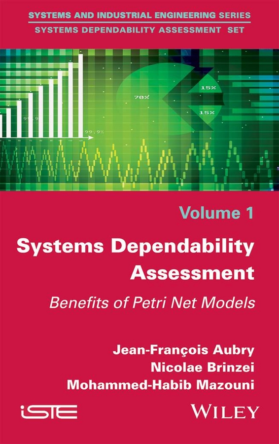 Systems Dependability Assessment. Benefits of Petri Net Models