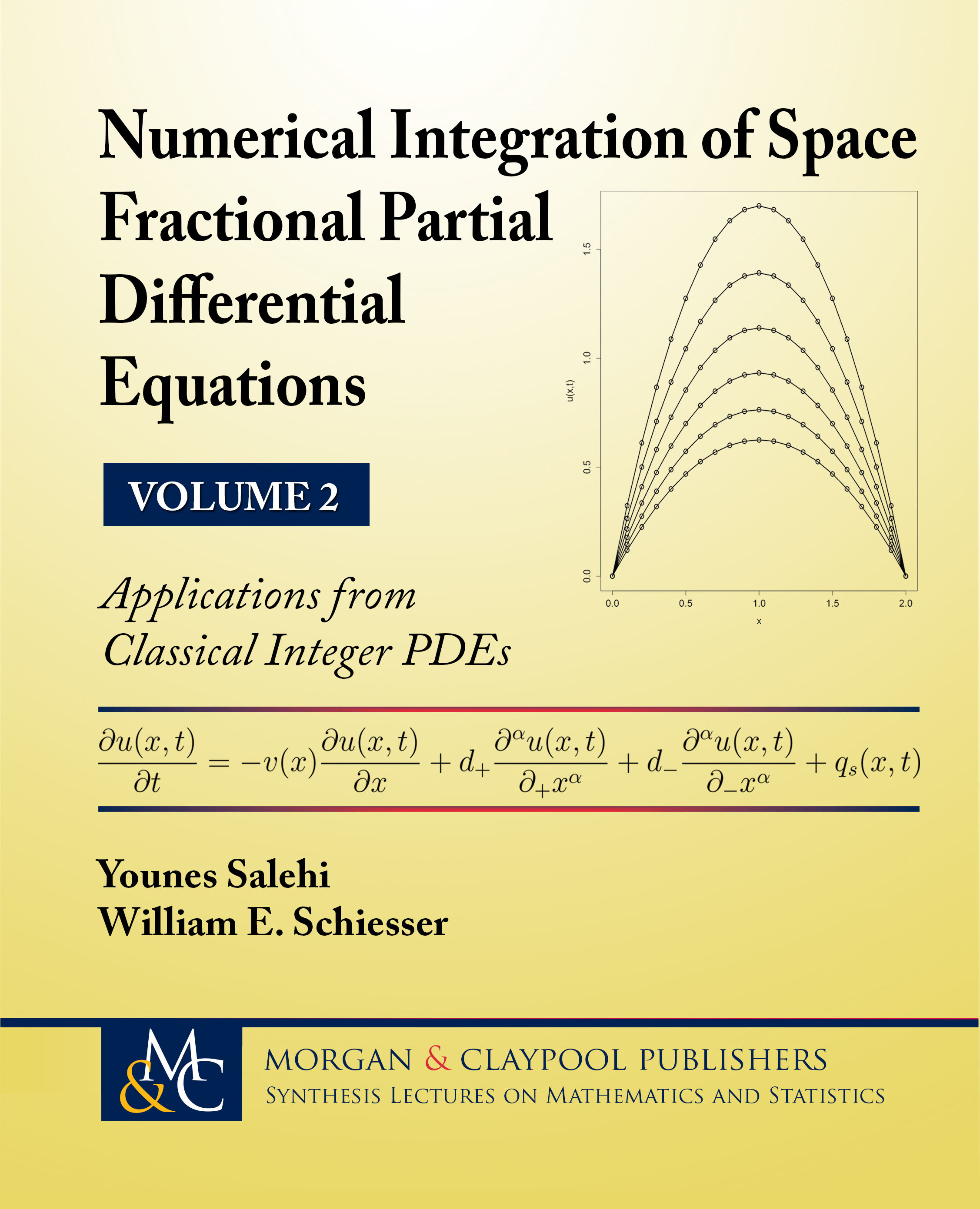 Numerical Integration of Space Fractional Partial Differential Equations