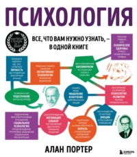 Психология. Все, что вам нужно знать, – в одной книге Алан Портер, Е. Д. Быкова, Бомбора