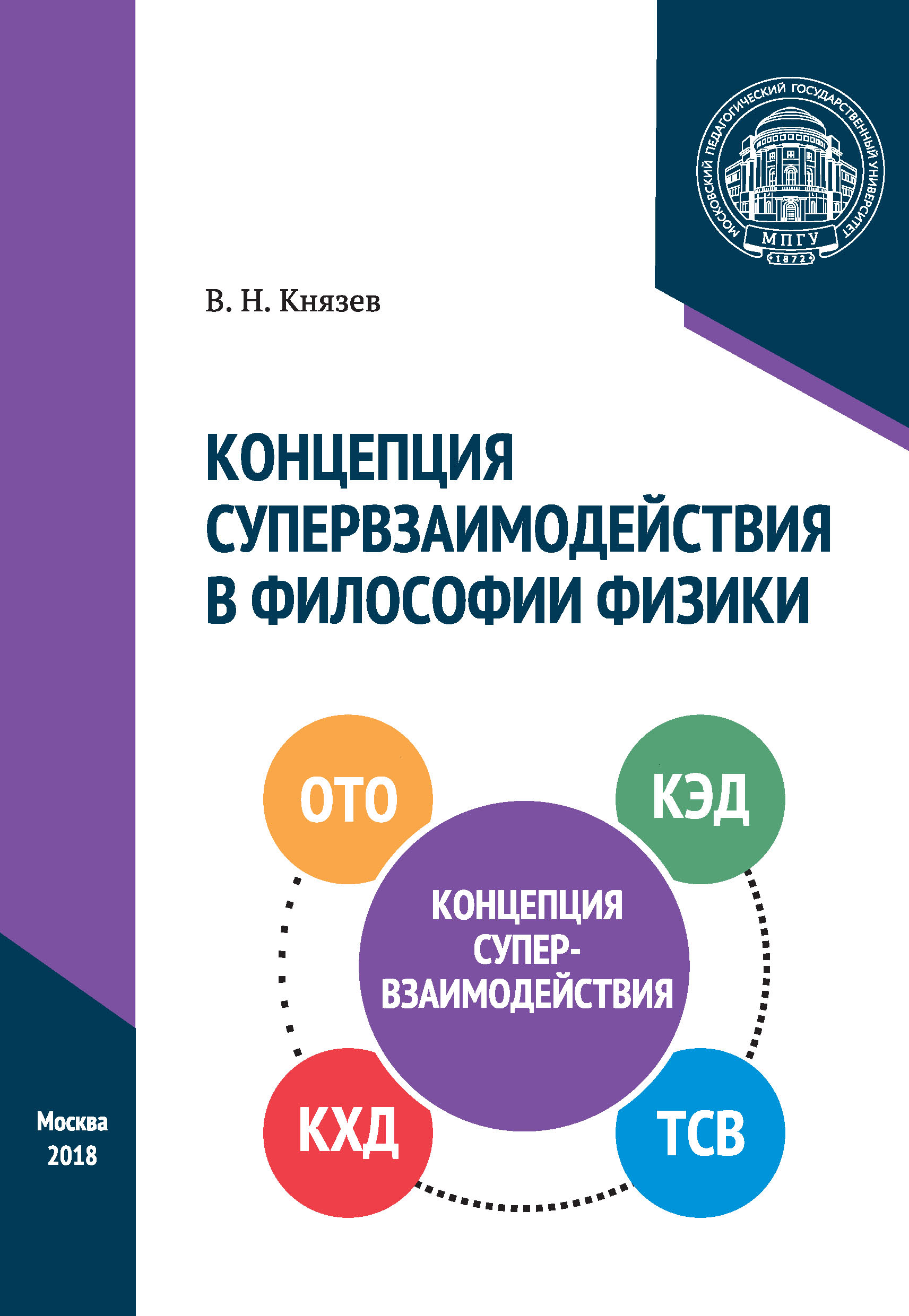 Философия физики. Концепция в физике. Концепция физиков в философии. Князев Виктор Николаевич. Концепция книги.