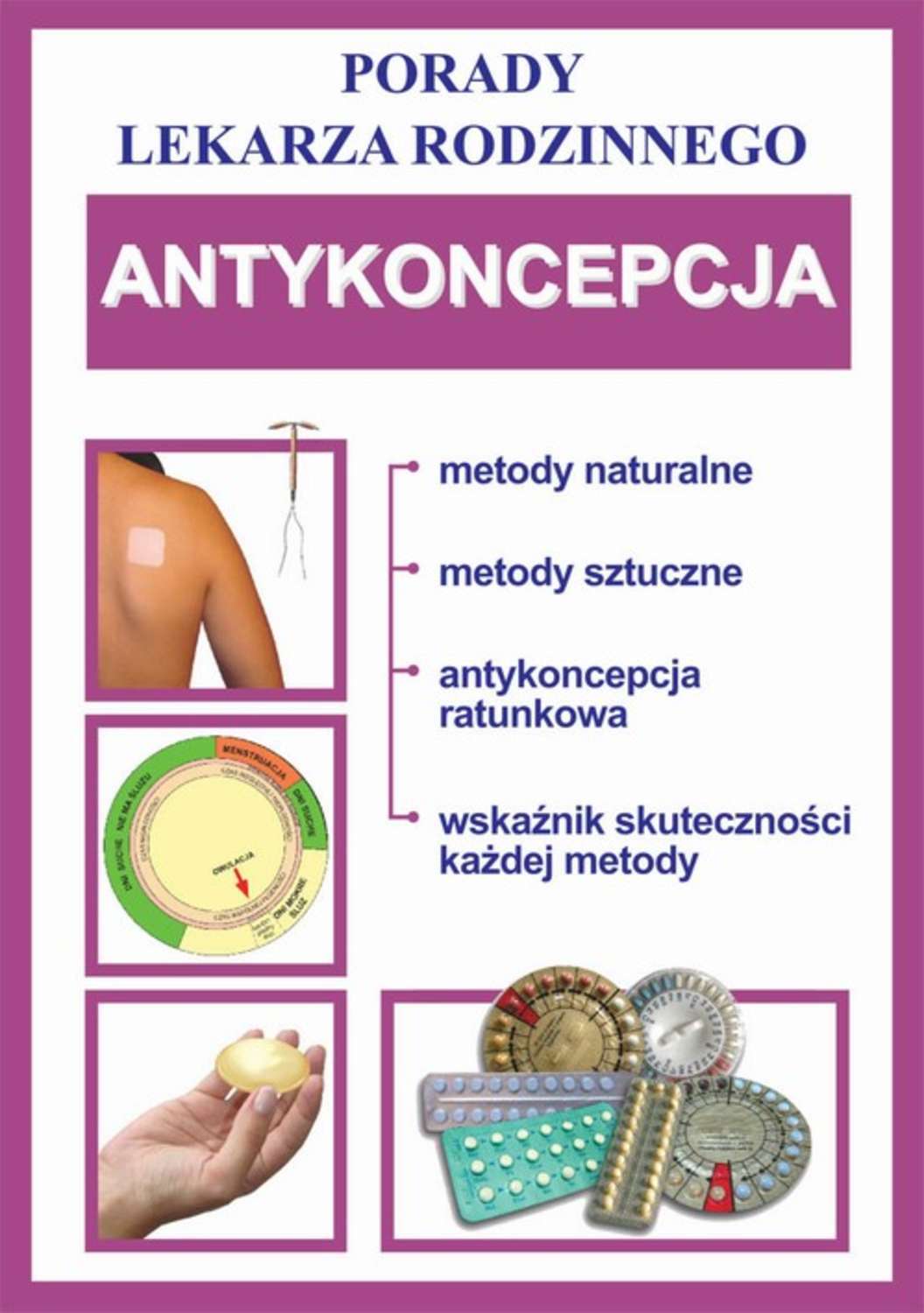 Antykoncepcja