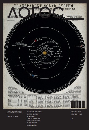 Журнал «Логос» №1/2020