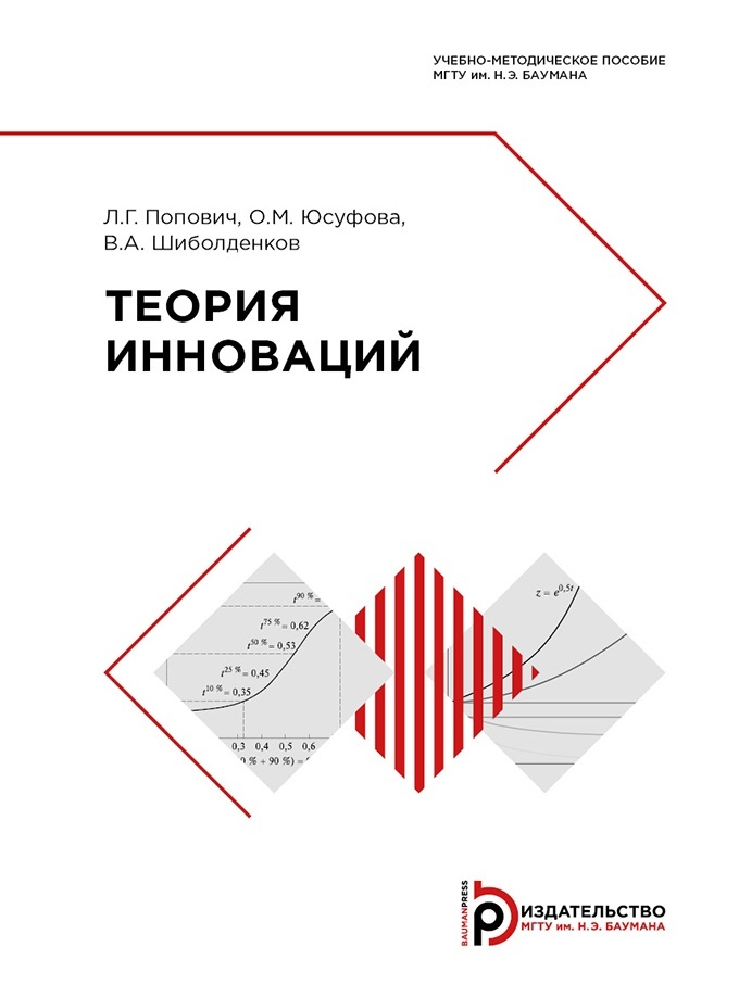 Теоретическая инновация