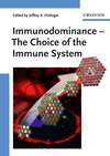 Immunodominance