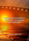 Технология рекламного видео: от концепции до реализации