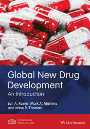 Global New Drug Development