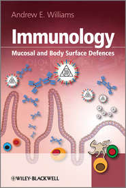 Immunology. Mucosal and Body Surface Defences