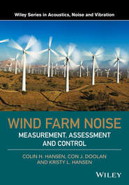 Wind Farm Noise