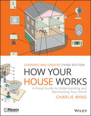 How Your House Works. A Visual Guide to Understanding and Maintaining Your Home