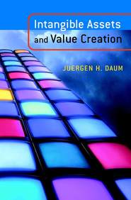 Intangible Assets and Value Creation