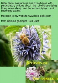 Data, facts, background and hypotheses with participatory actions about the of wild bee dying, flying insect dying and honey bee dying – and becoming extinct