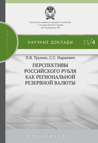книга Перспективы российского рубля как региональной резервной валюты
