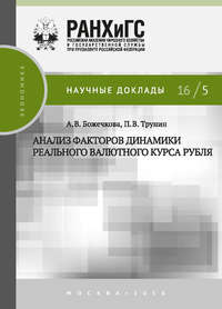 книга Анализ факторов динамики реального валютного курса рубля