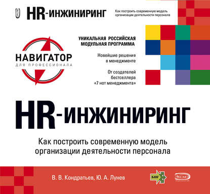 HR-инжиниринг (Вячеслав Кондратьев). 2007г. 