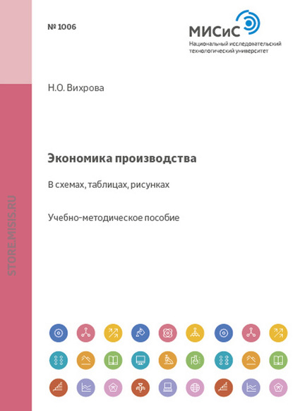 Н. О. Вихрова — Экономика производства в схемах, таблицах, рисунках