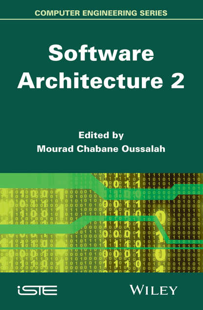Software Architecture 2 - Mourad Oussalah Chabane