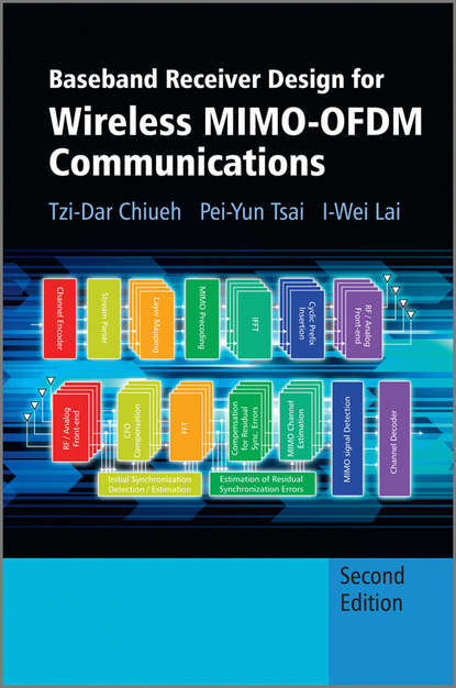 Baseband Receiver Design for Wireless MIMO-OFDM Communications - Tzi-Dar Chiueh