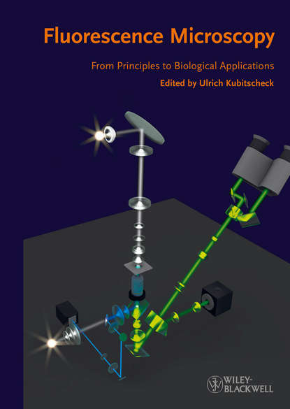 Fluorescence Microscopy - Группа авторов