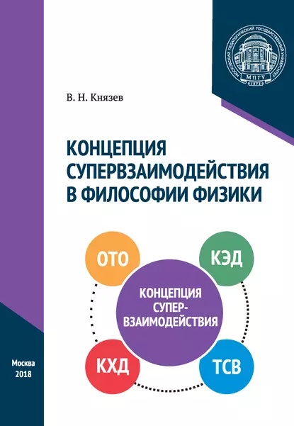 Обложка книги Концепция супервзаимодействия в философии физики, В. Н. Князев