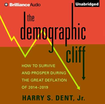 Ксюша Ангел - Demographic Cliff