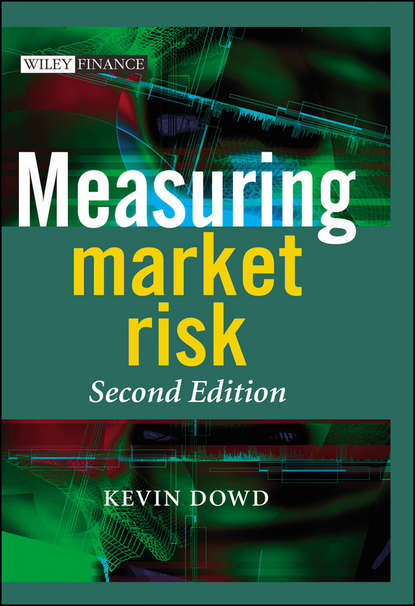 Measuring Market Risk - Группа авторов