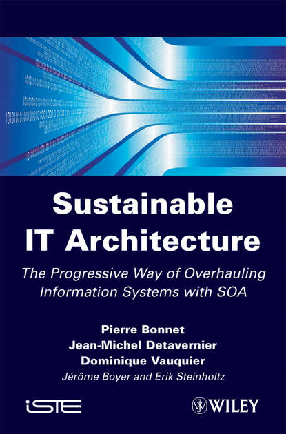 Pierre Bonnet — Sustainable IT Architecture
