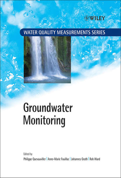 Mr. Grath Johannes - Groundwater Monitoring