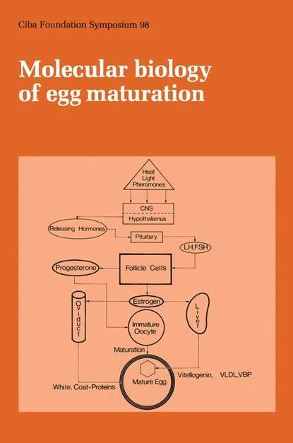 CIBA Foundation Symposium - Molecular Biology of Egg Maturation