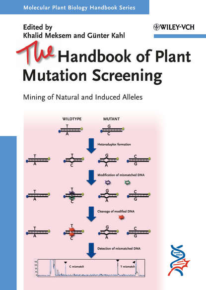Guenter  Kahl - The Handbook of Plant Mutation Screening