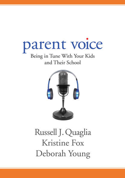 

Parent Voice