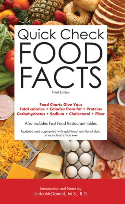 

Quick Check Food Facts