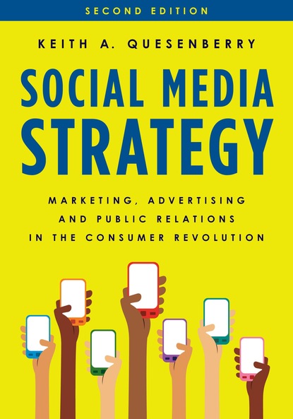 

Social Media Strategy