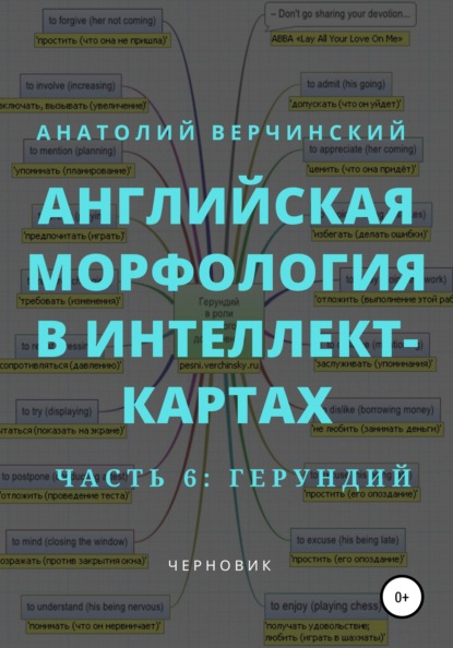 

Английская морфология в интеллект-картах. Часть 6: герундий