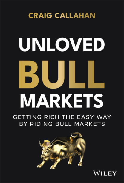 Unloved Bull Markets (Craig Callahan). 