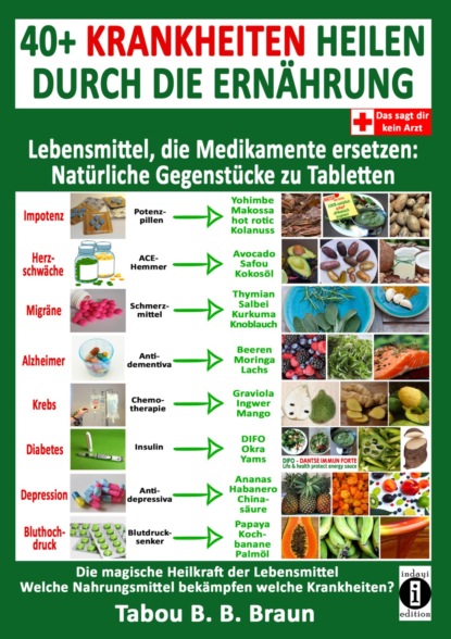 40+ Krankheiten heilen durch die Ernährung (Tabou B. B. Braun). 