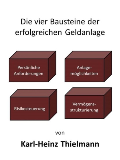 Die vier Bausteine der erfolgreichen Geldanlage (Karl-Heinz Thielmann). 