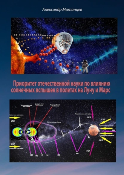 Обложка книги Приоритет отечественной науки по влиянию солнечных вспышек в полетах на Луну и Марс, Александр Матанцев