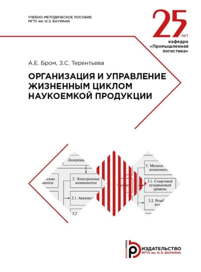 Обложка книги Организация и управление жизненным циклом наукоемкой продукции, Алла Бром