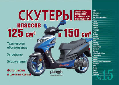 OLX.ua - сервис объявлений Новомосковск - ремонт скутеров