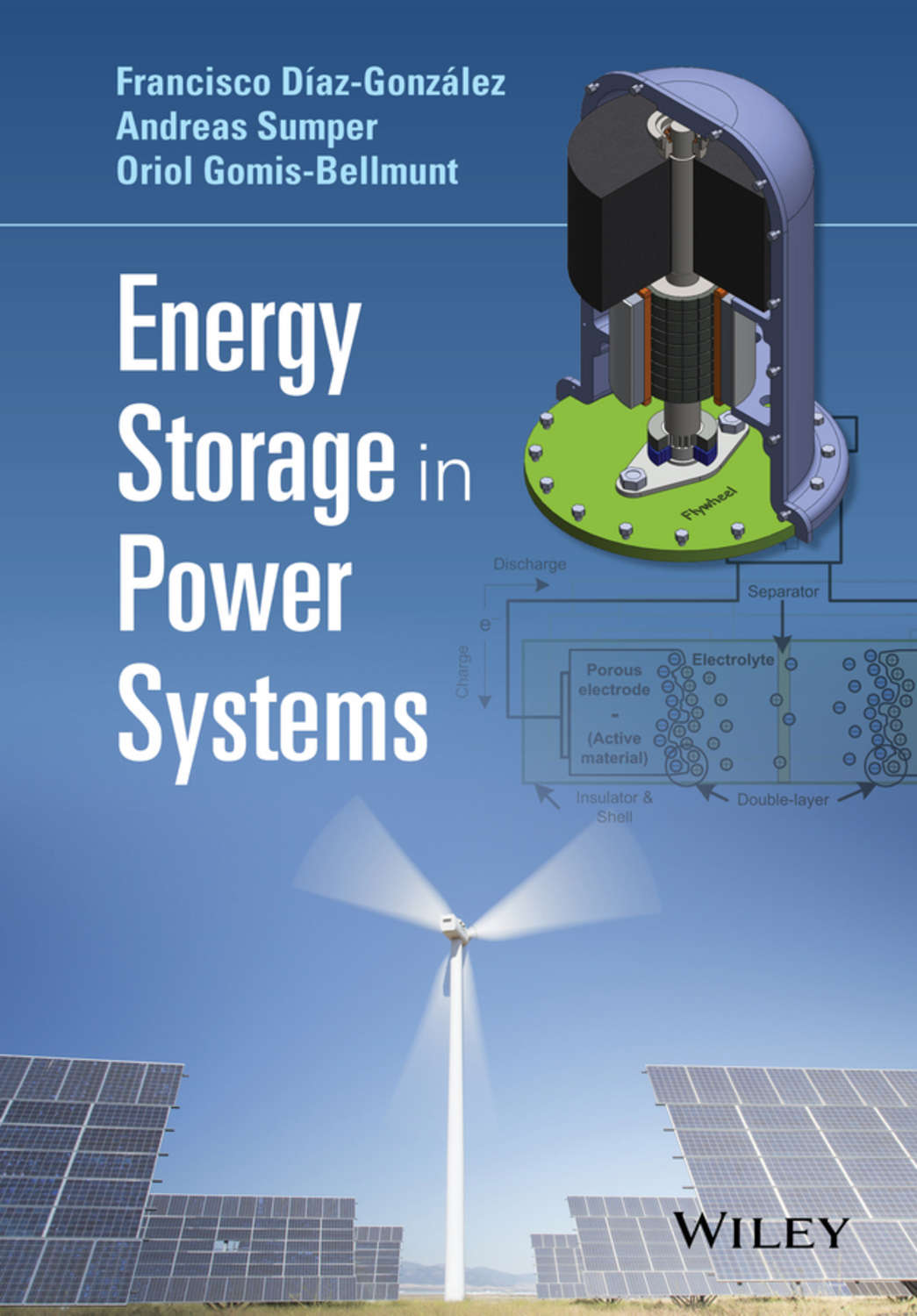 Energy storage power