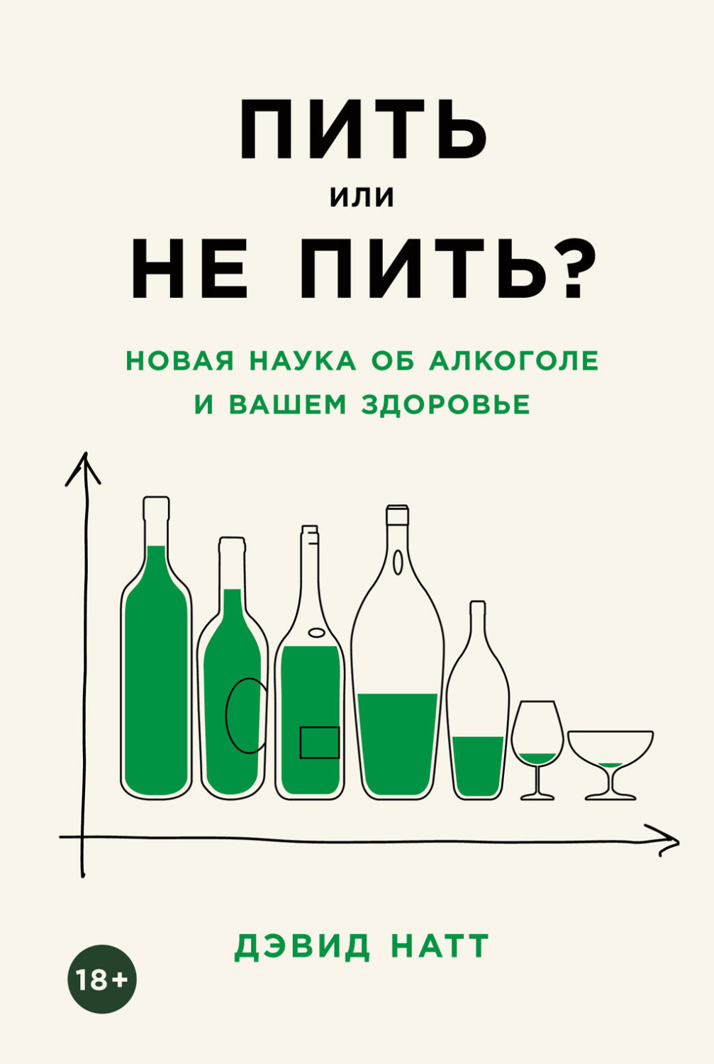 Цитаты из книги «Пить или не пить? Новая наука об алкоголе и вашем  здоровье» David Nutt – Литрес