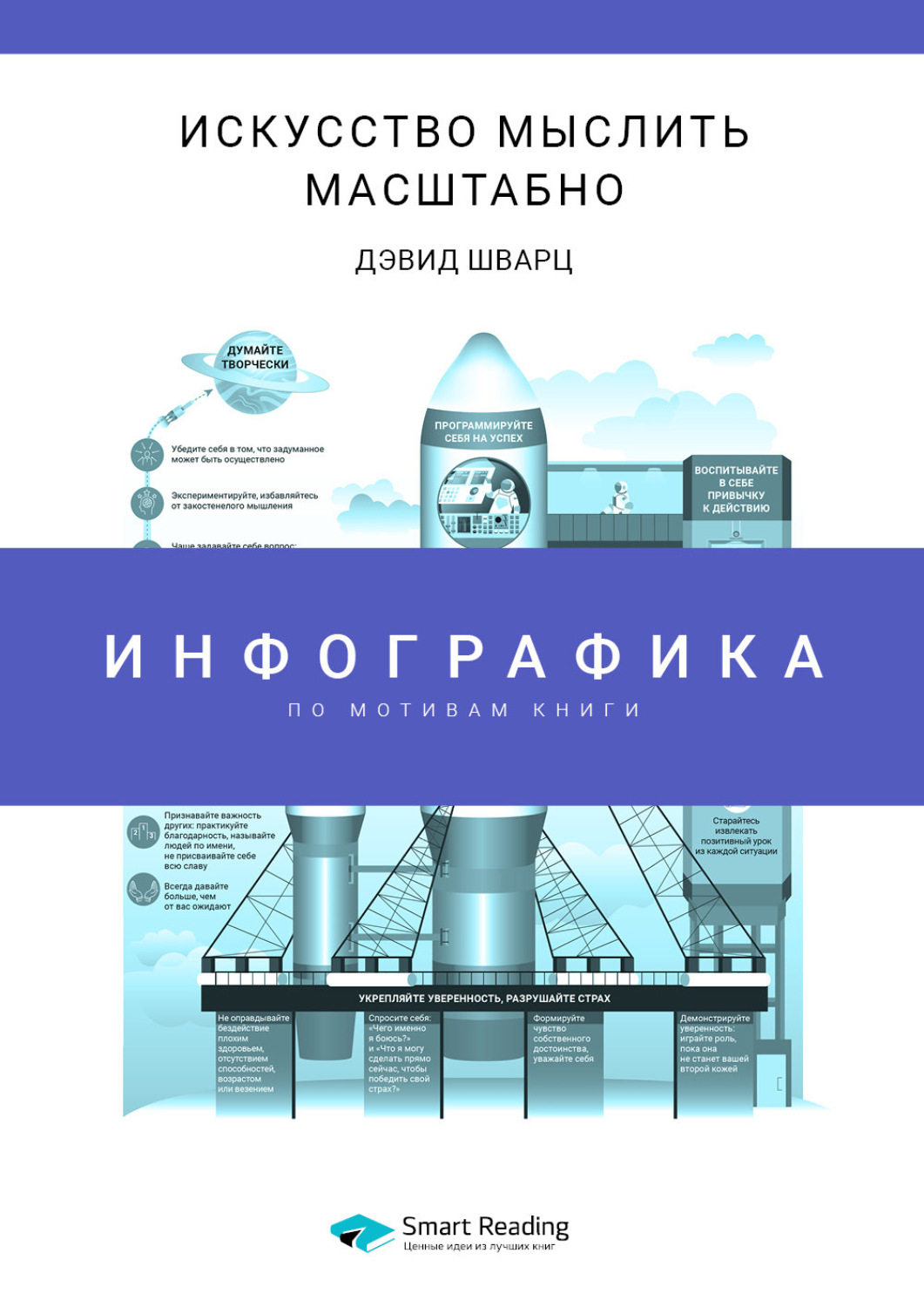 «Инфографика по книге: Искусство мыслить масштабно. Дэвид Шварц», Smart ...