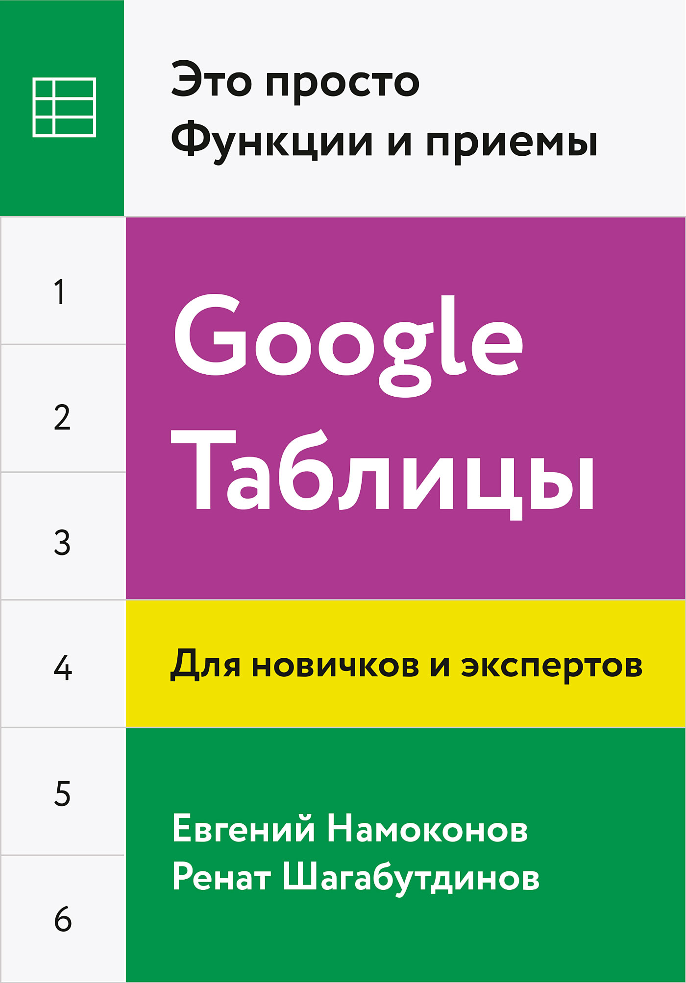 Доски для чистки рыбы своими руками Доски для чистки рыбы своими руками