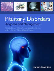 Pituitary Disorders