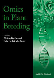 Omics in Plant Breeding