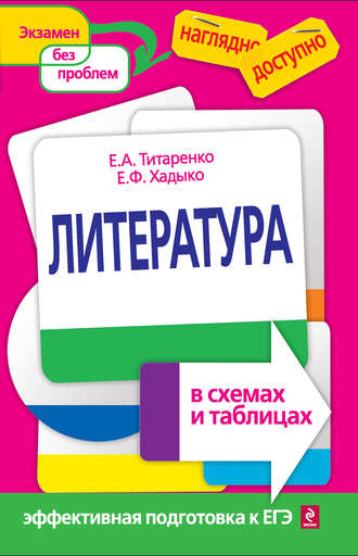 Литература в таблицах и схемах читать фото 739